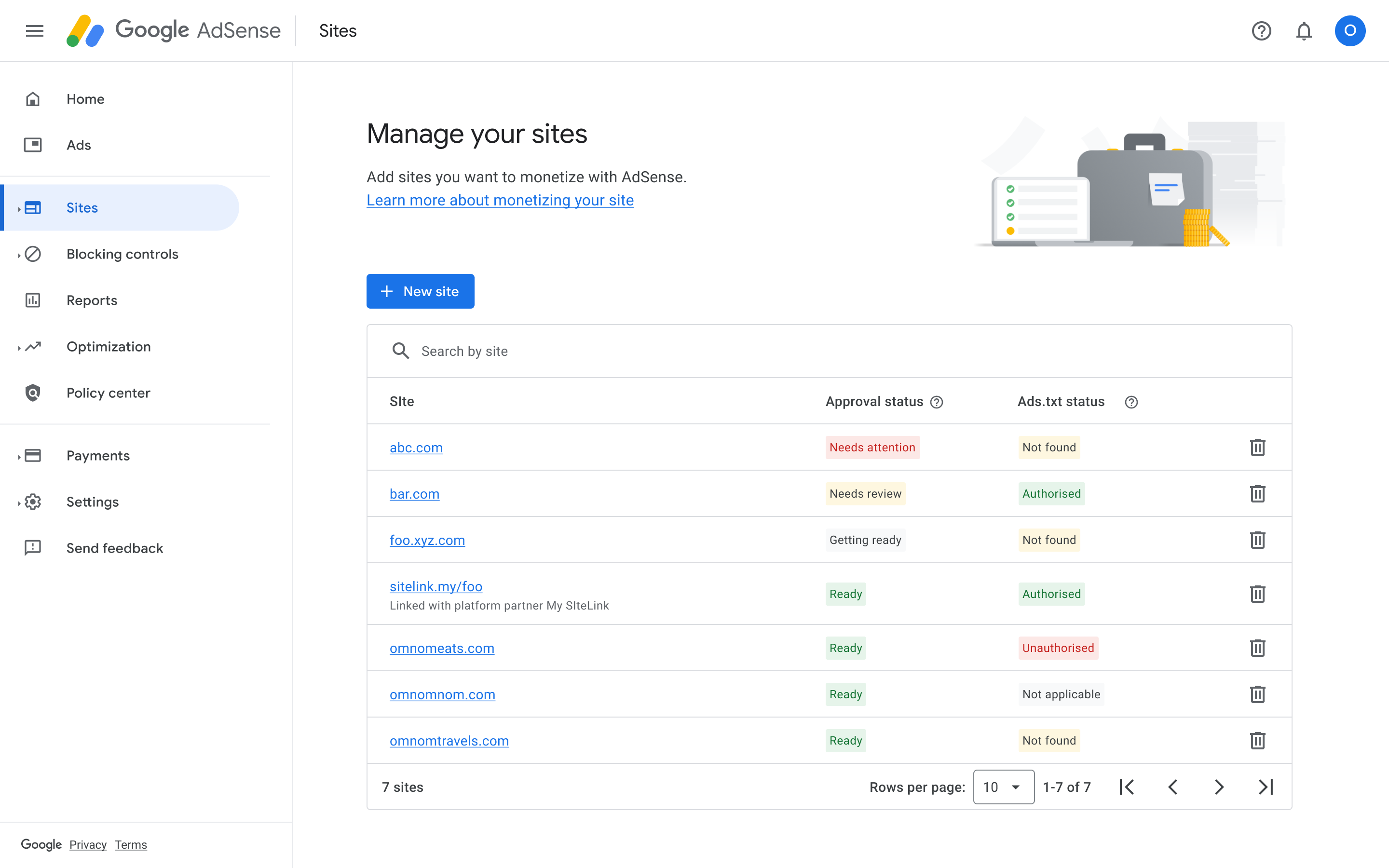 manage your sites